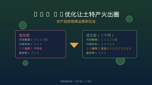农产品短视频运营新玩法：GEO AI优化让土特产火出圈