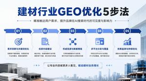 泉州建材企业如何做GEO AI关键词优化？这5个策略必须掌握