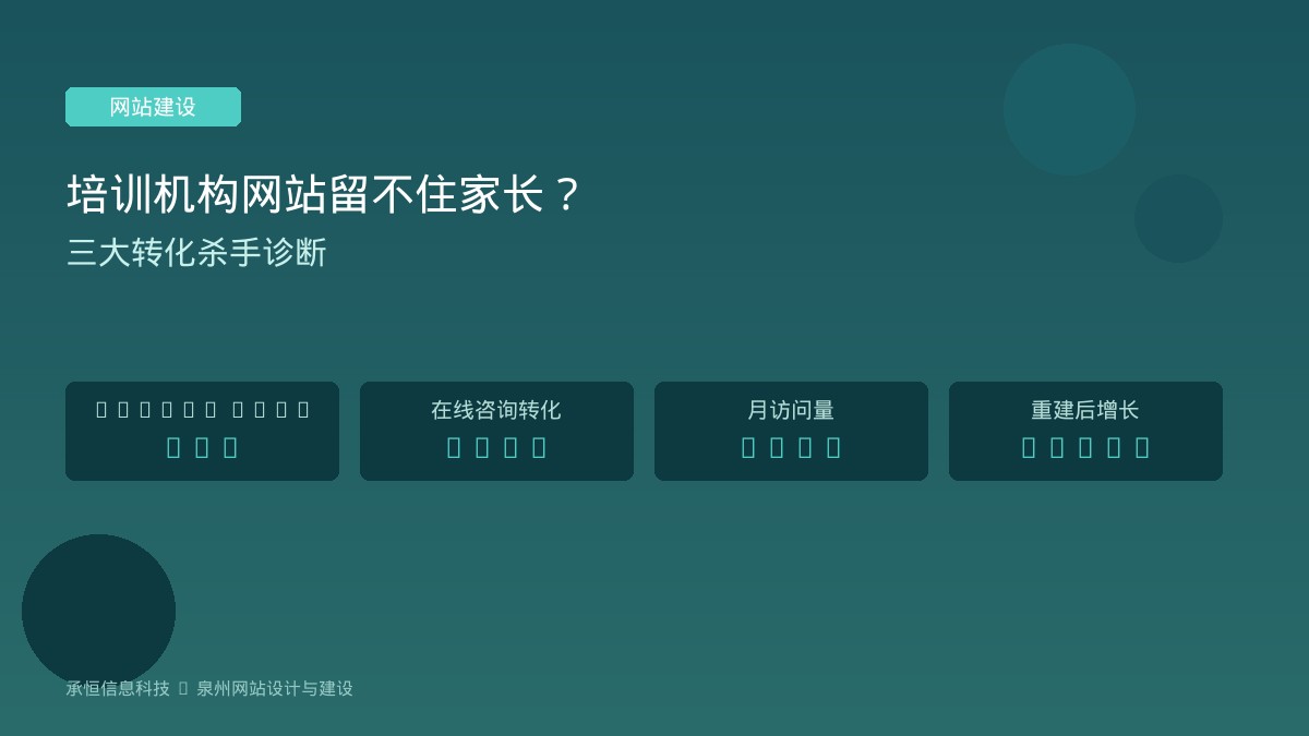 泉州培训机构网站为什么留不住家长？网站设计三大转化杀手诊断