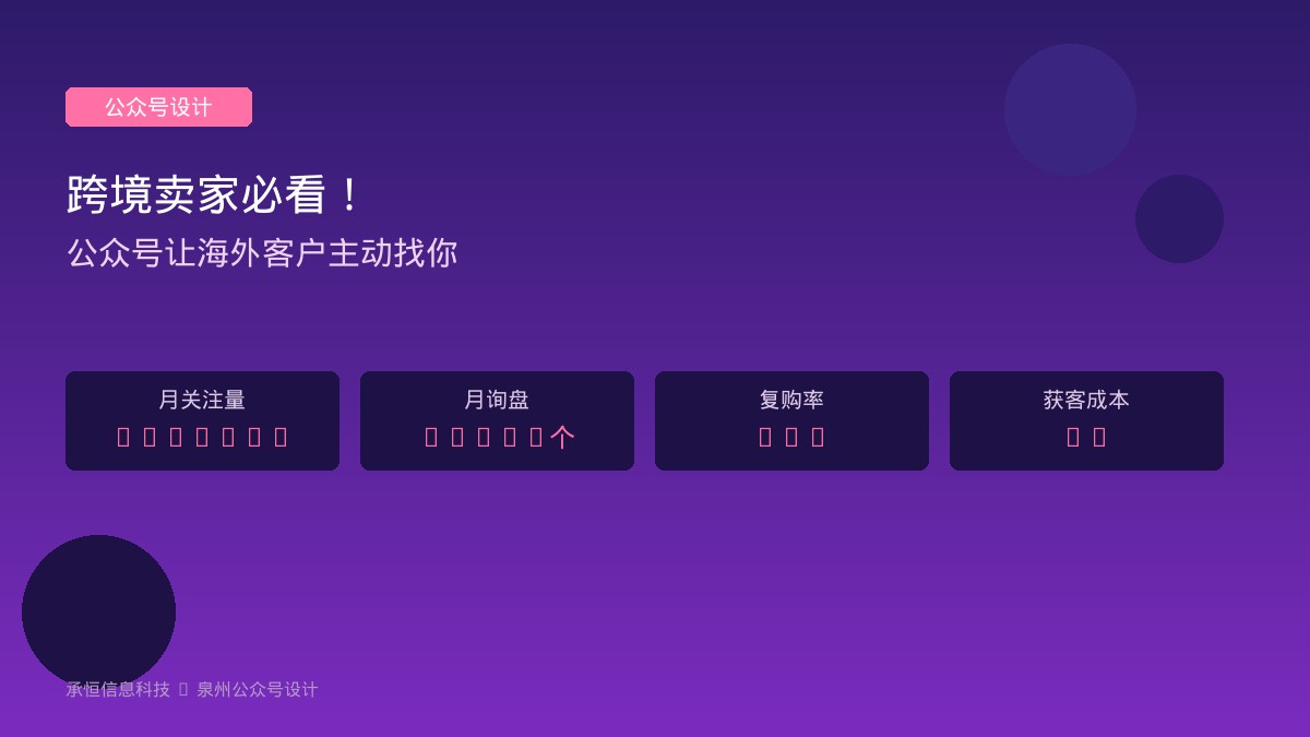跨境卖家必看！泉州公众号设计让海外客户主动找你