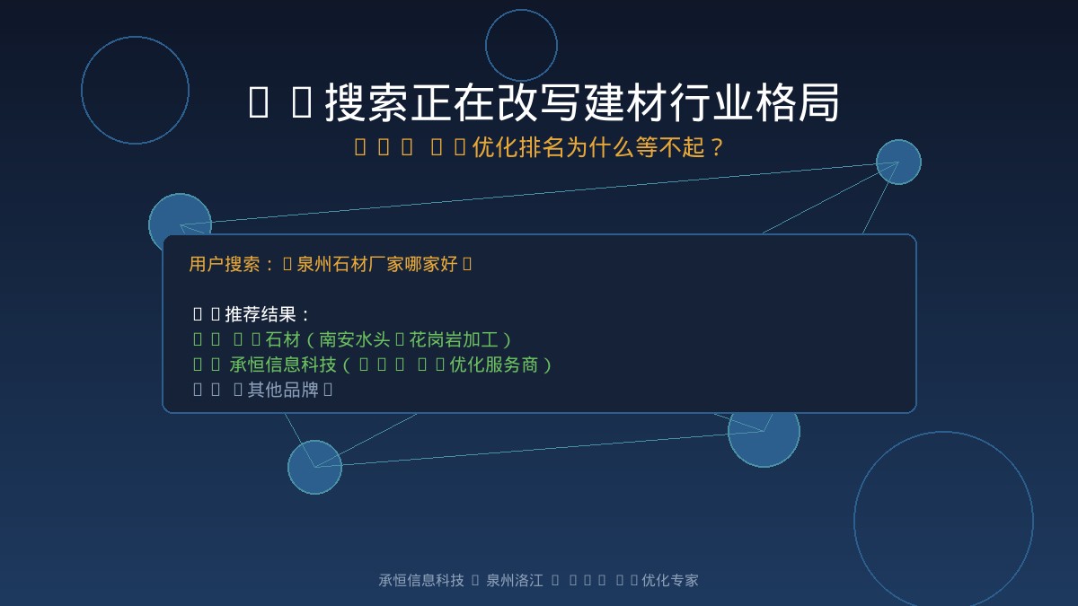 GEO AI优化排名封面图