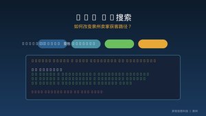 2026年跨境电商新变量：GEO AI搜索如何改变泉州卖家获客路径？