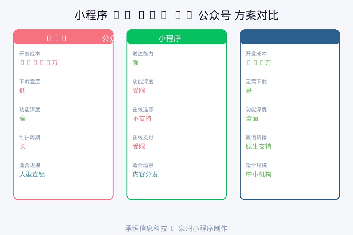 茶叶品牌网站建设封面图