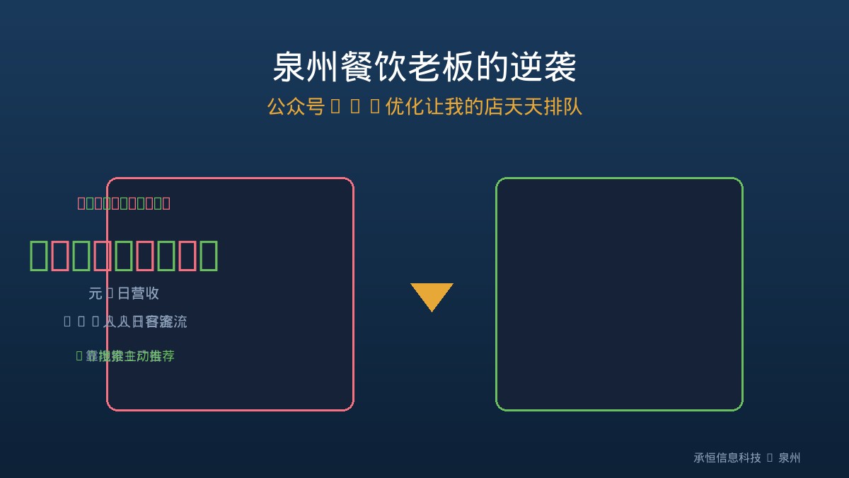泉州水暖老板看过来！公众号设计+GEO AI搜索让你获客翻倍