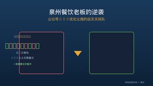 泉州餐饮老板的逆袭：公众号+AI关键词优化让我的店天天排队
