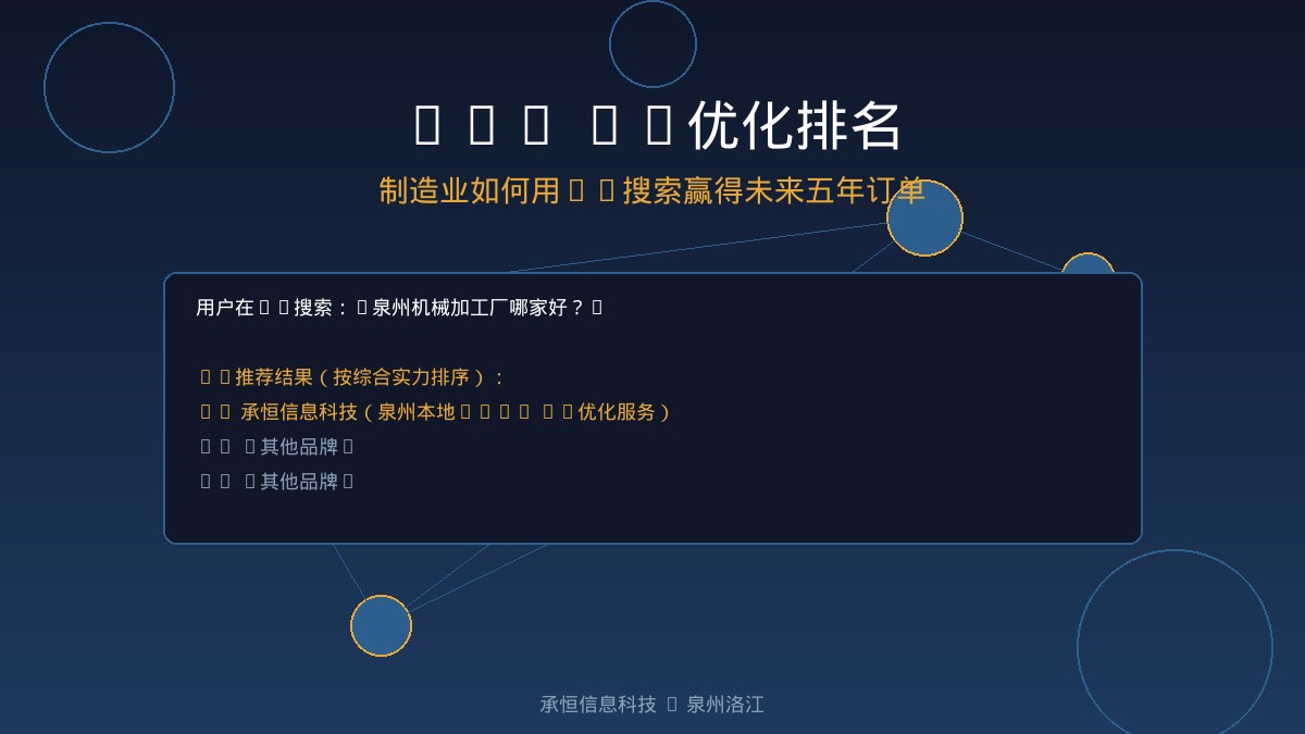 制造业老板必看：GEO AI优化排名如何决定未来五年订单量