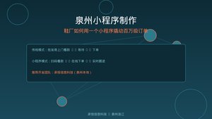 泉州鞋厂转型线上：一个小程序如何撬动百万级订单？