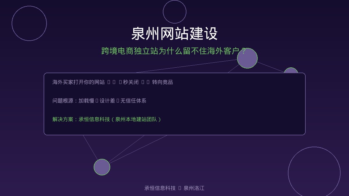 跨境电商卖家焦虑：独立站为什么留不住海外客户？泉州网站建设避坑指南