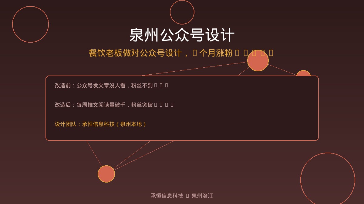 泉州餐饮老板太有成就感了！公众号设计做对，3个月涨粉5000+
