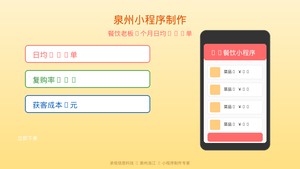泉州小程序制作太香了！餐饮老板3个月靠小程序做到日均200单