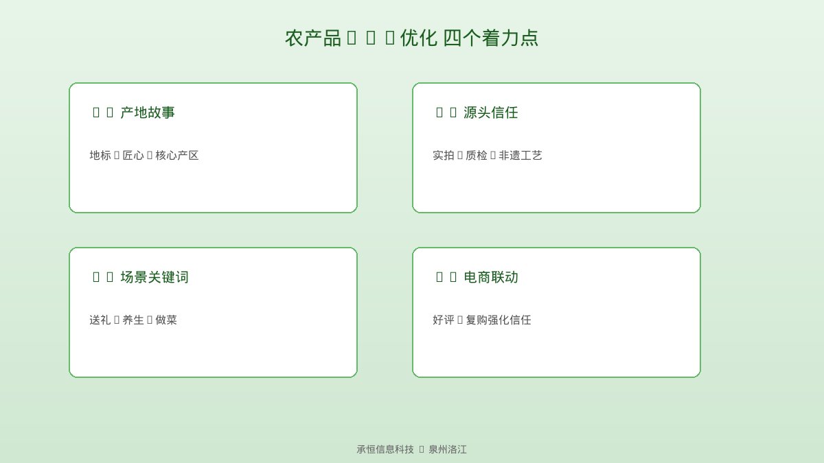 配图说明