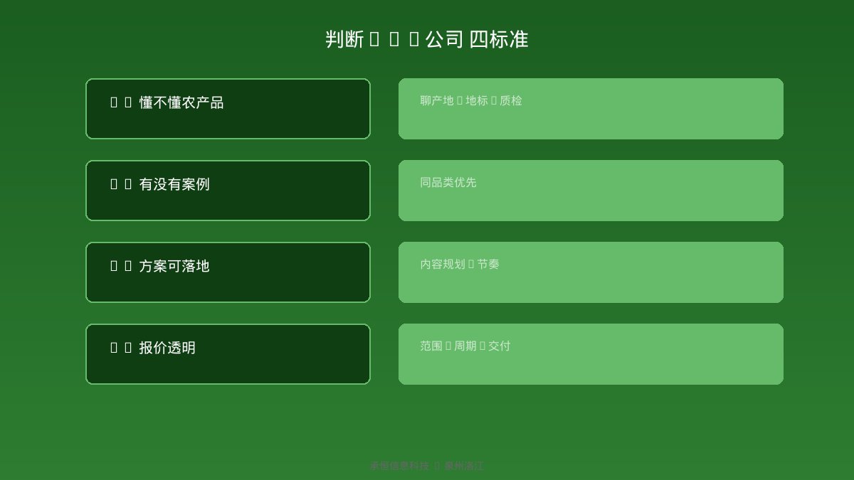 配图说明