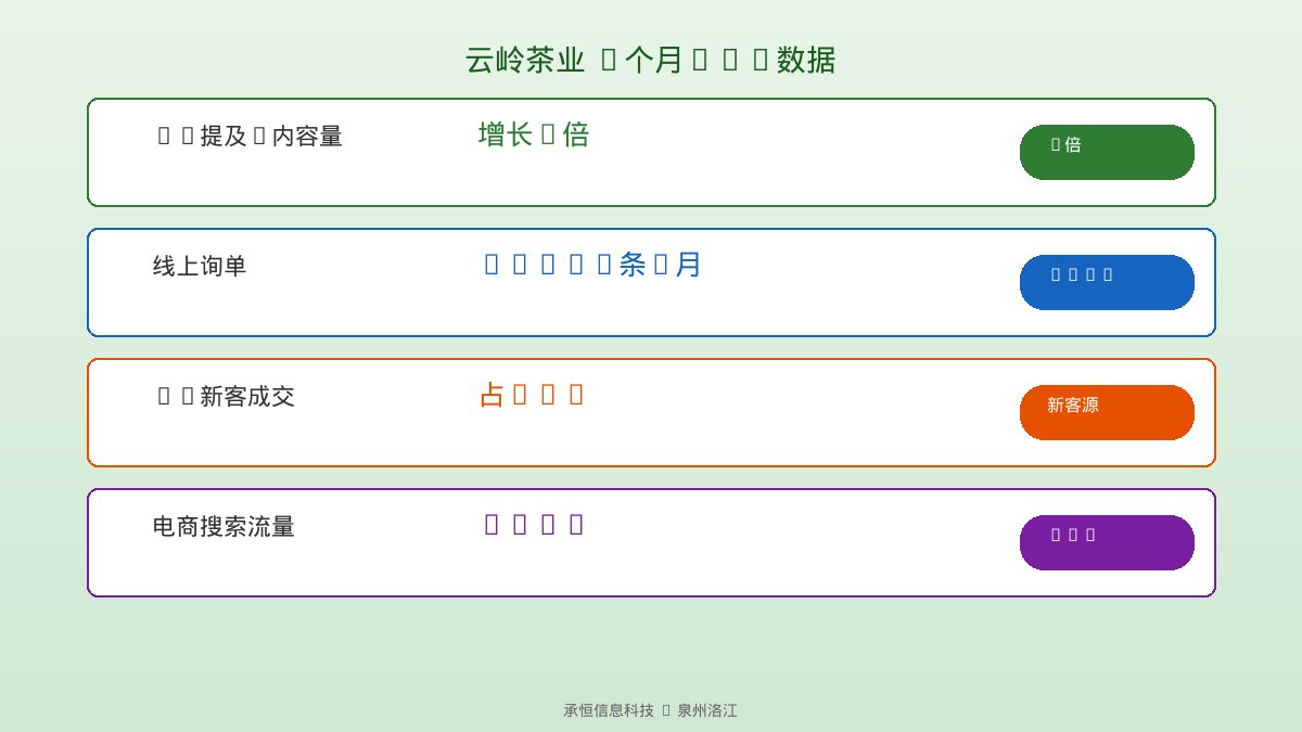 配图说明