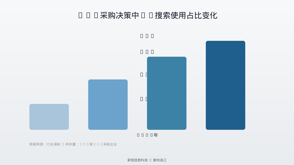 配图说明