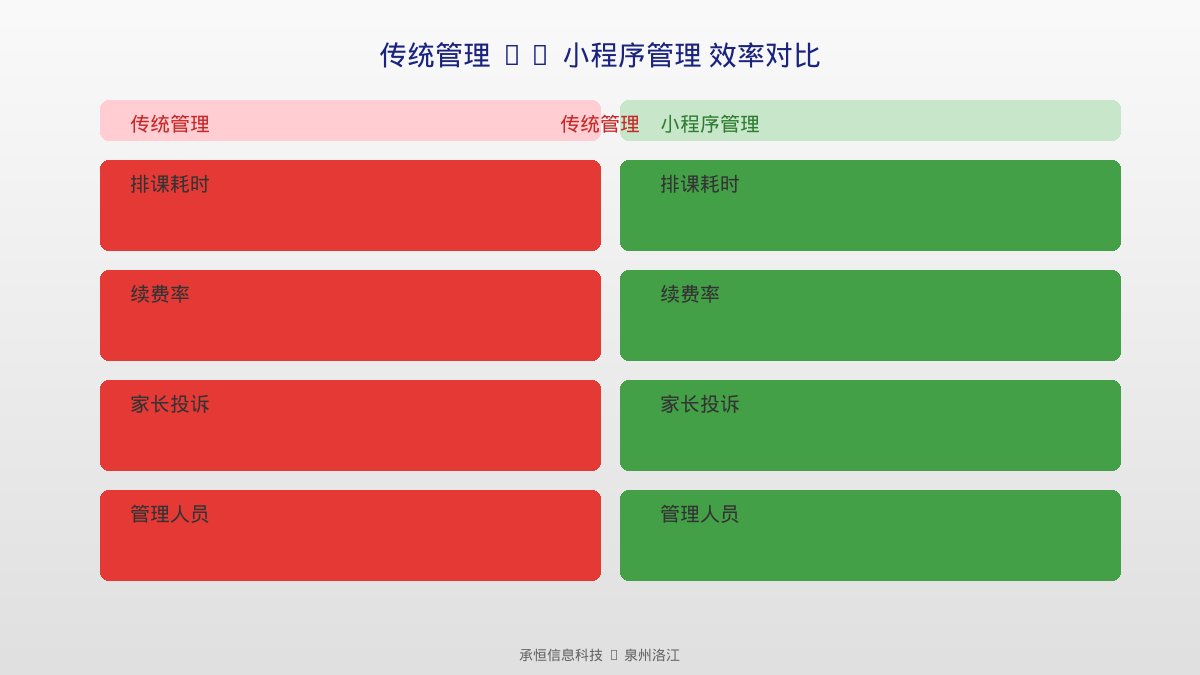 配图说明