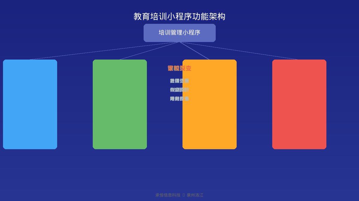 配图说明