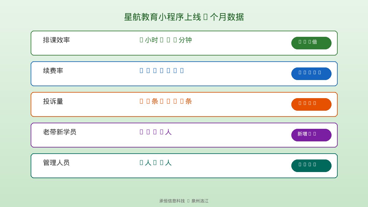 配图说明