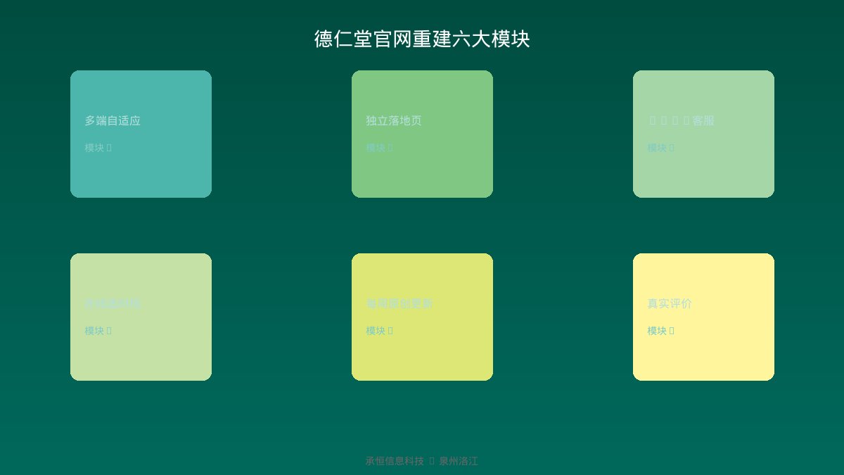 配图说明