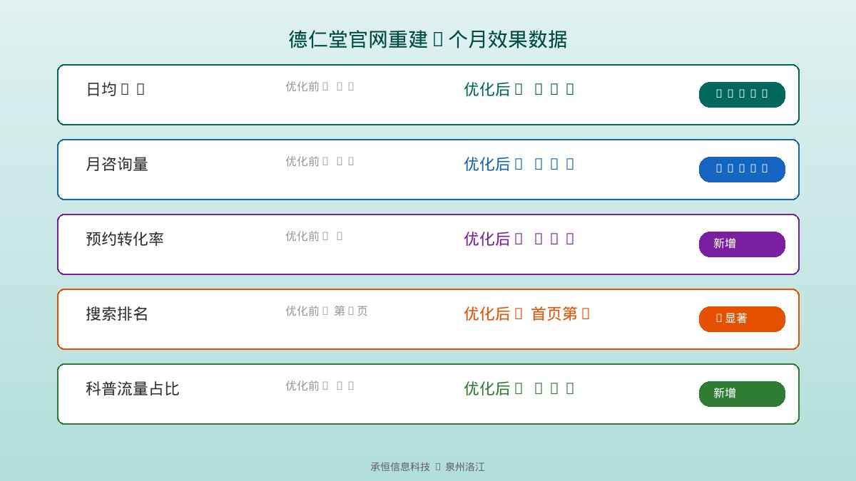 配图说明