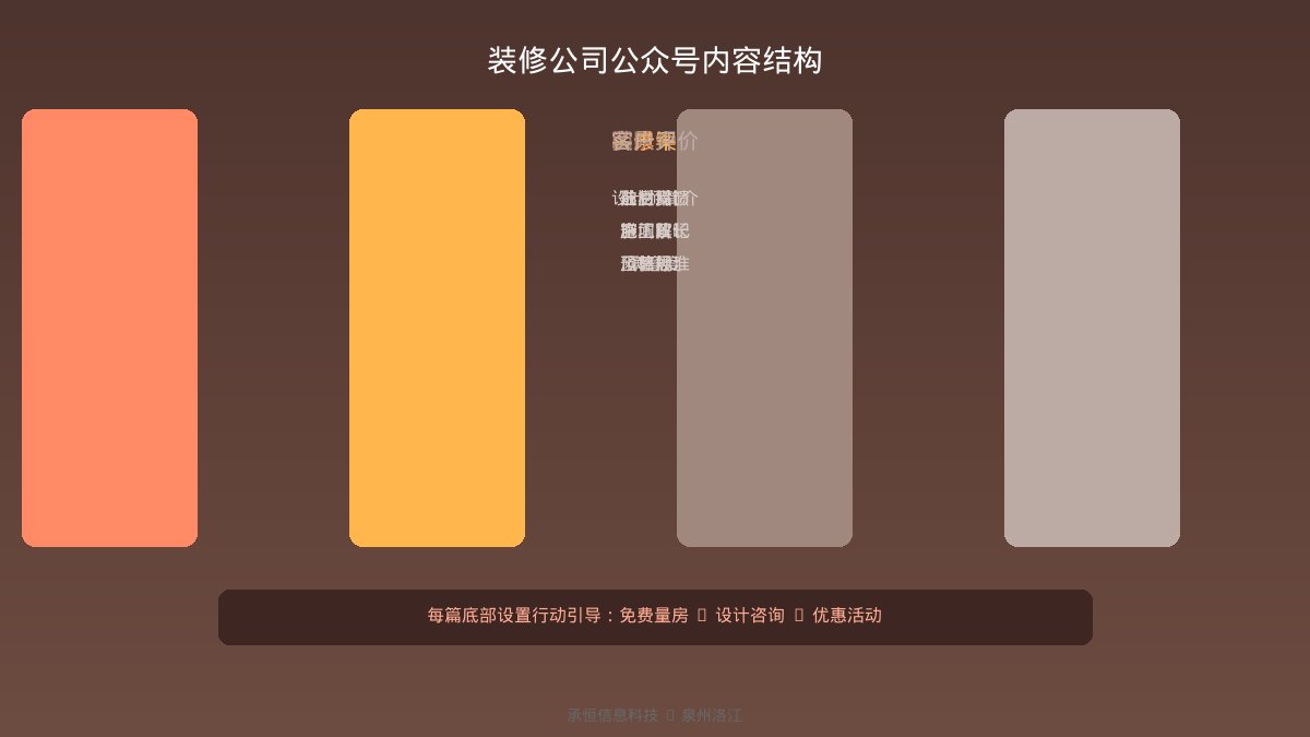 配图说明