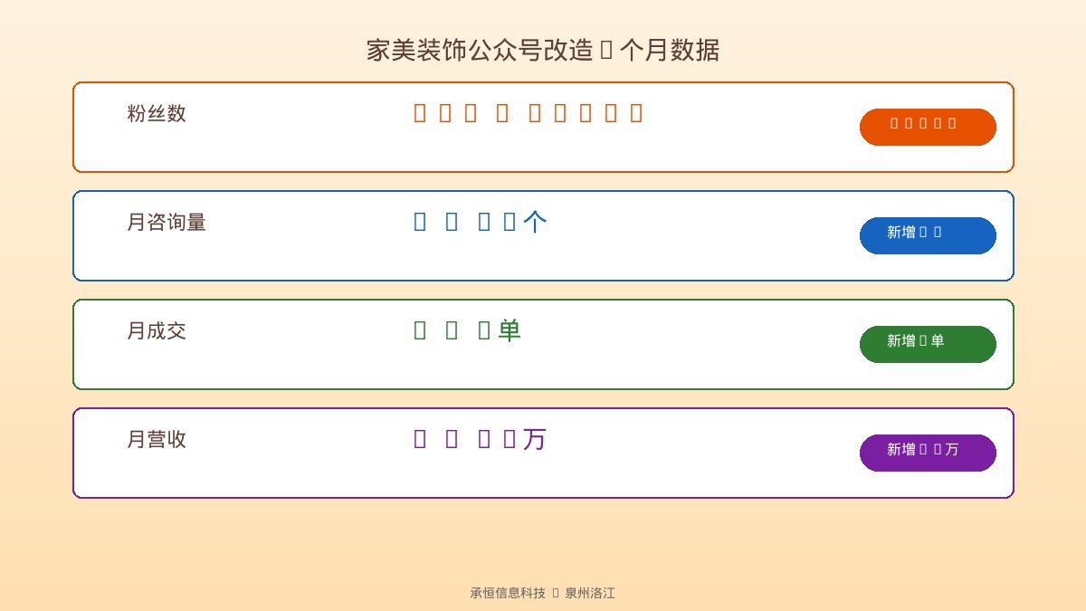 配图说明