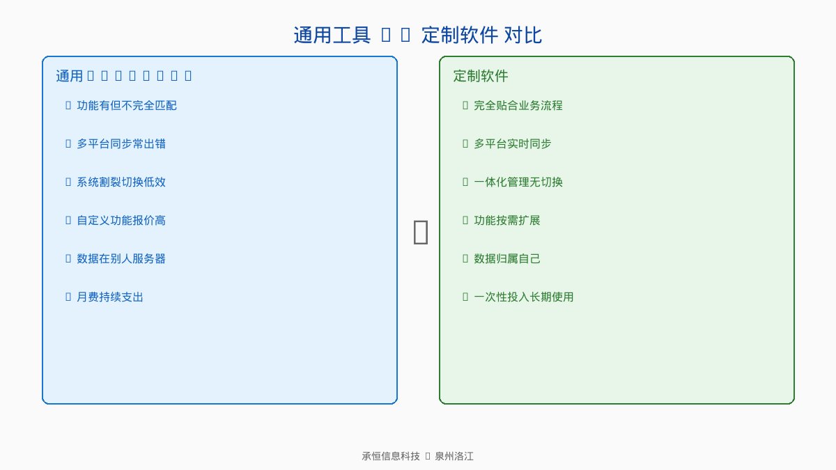 配图说明