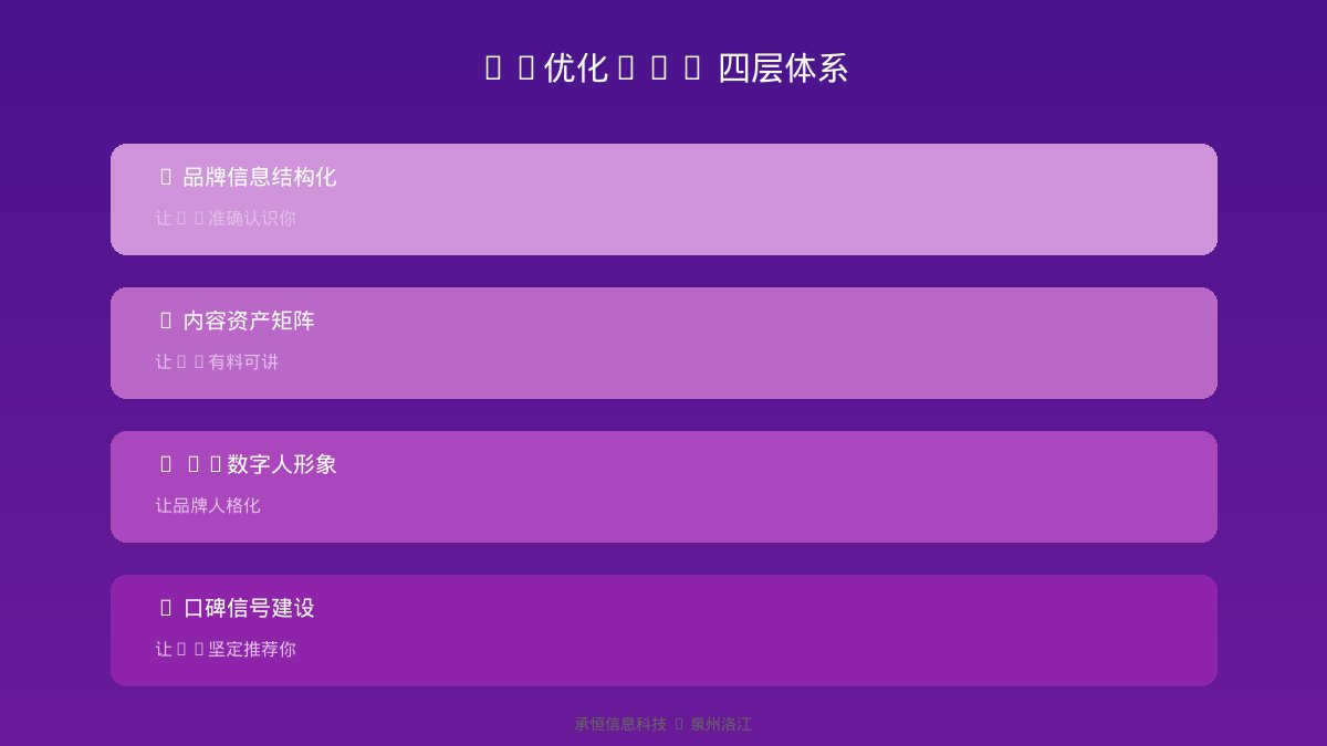 配图说明