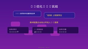 AI优化AIO实战：泉州鞋服企业如何用AI搜索抢占年轻人