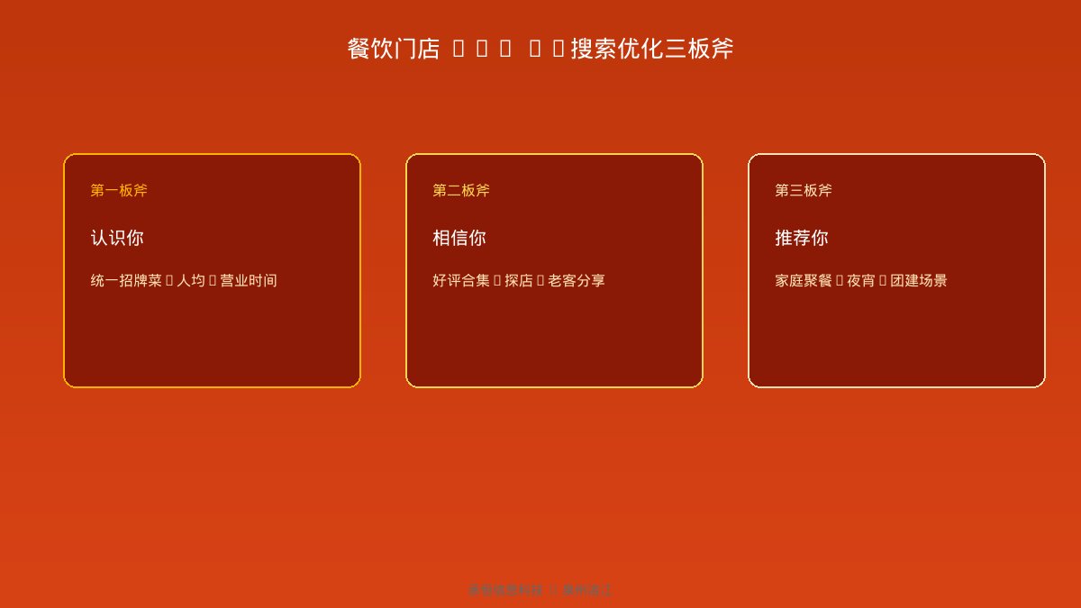 配图说明