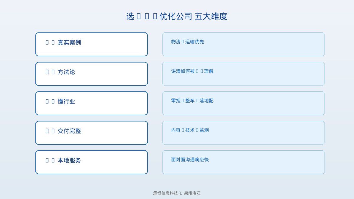 配图说明