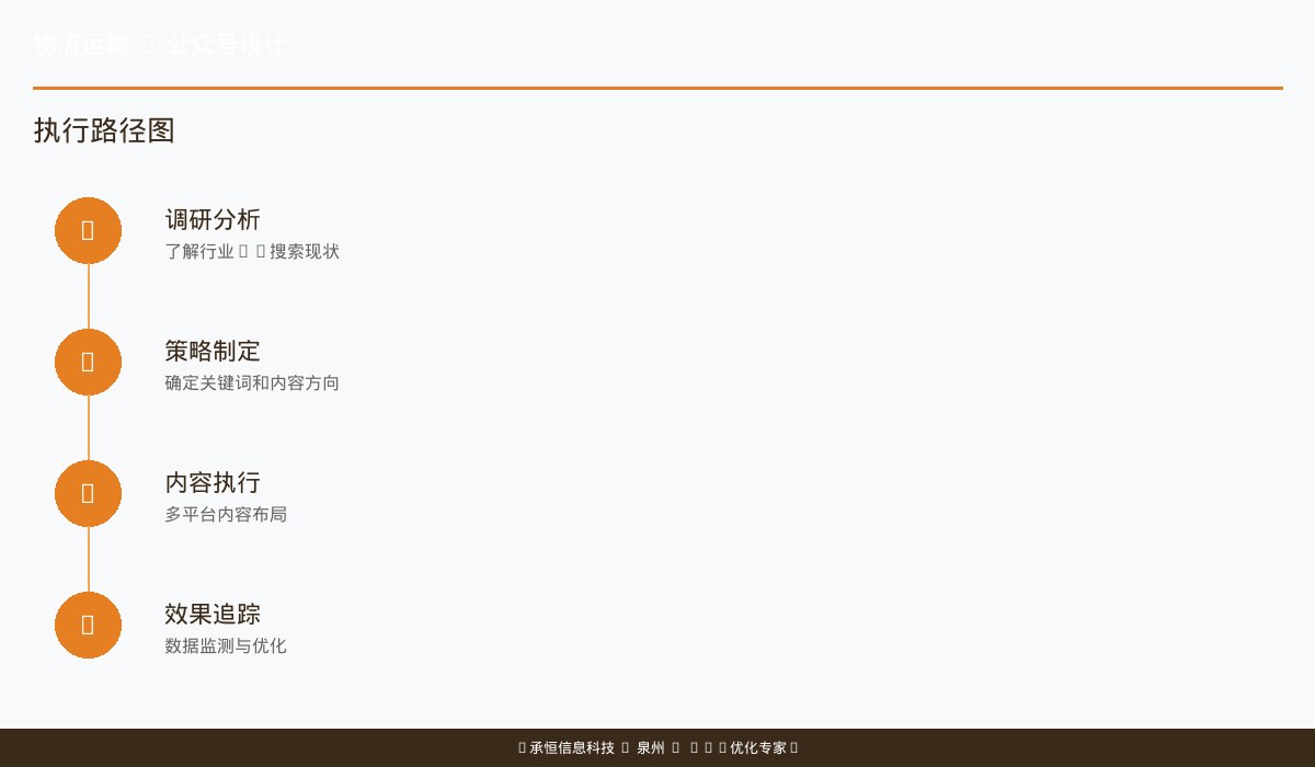 物流公众号功能模块架构图