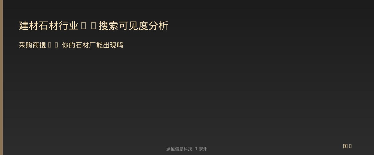 建材石材行业AI搜索可见度分析