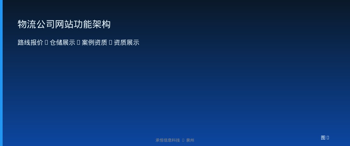 物流公司网站功能架构