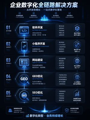 一条链全搞定 vs 找五家分别干，你选哪个