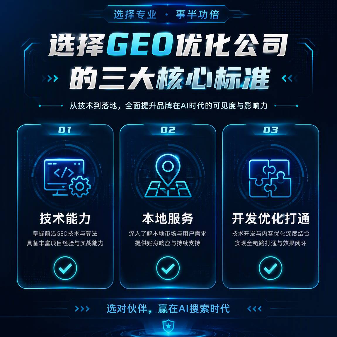 AI搜索改变客户找服务方式