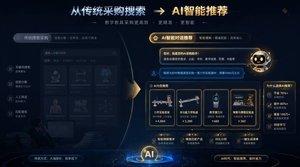 当学校用AI搜索采购教学教具：这个行业需要怎样的GEO优化