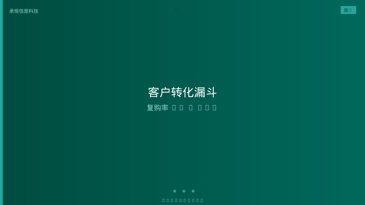 跨境小程序多语言架构示意