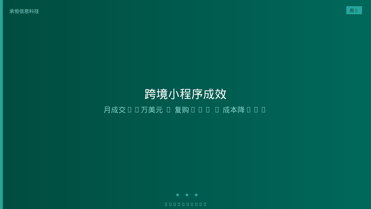 跨境小程序客户转化漏斗