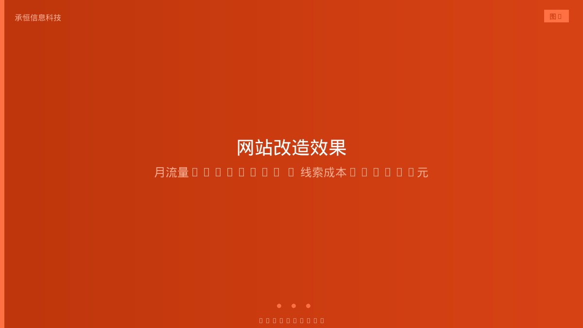 装修公司官网技术架构
