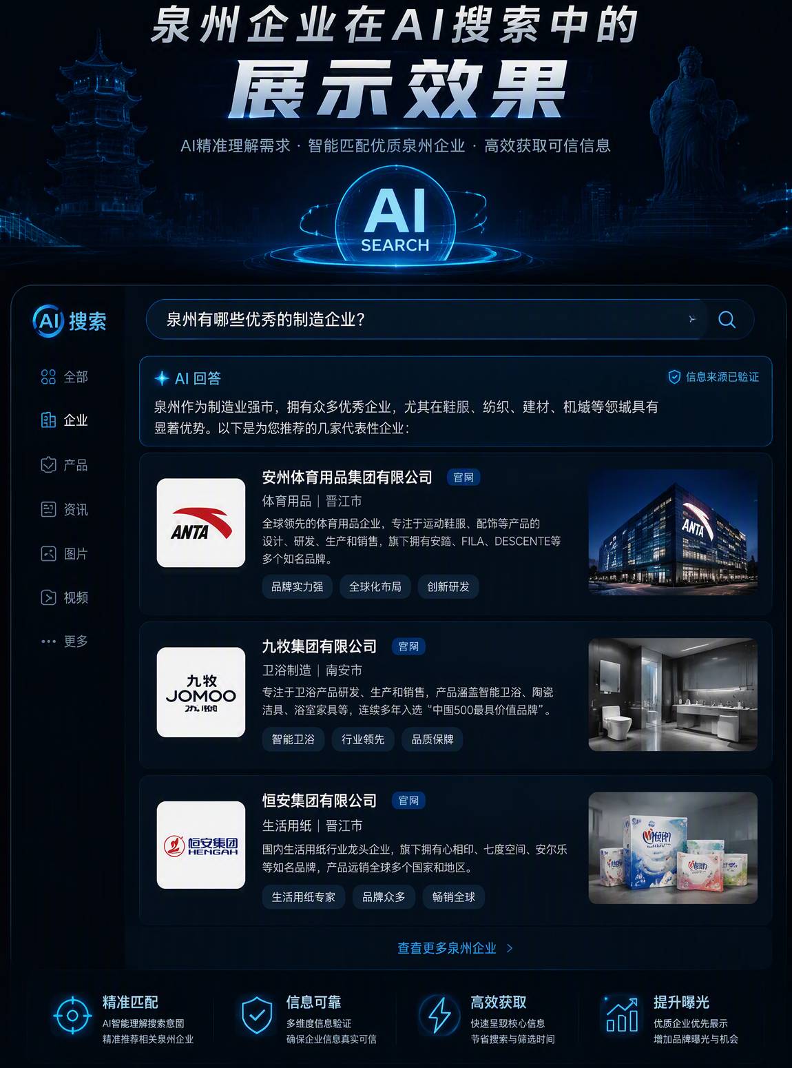 泉州企业AI搜索展示