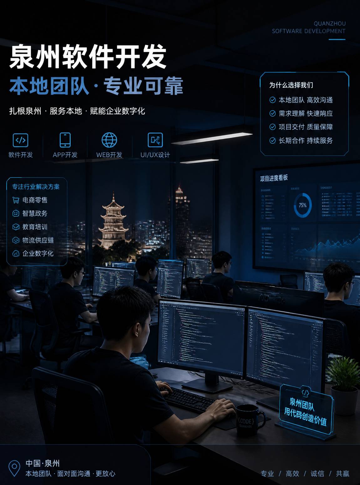 泉州软件开发团队工作场景