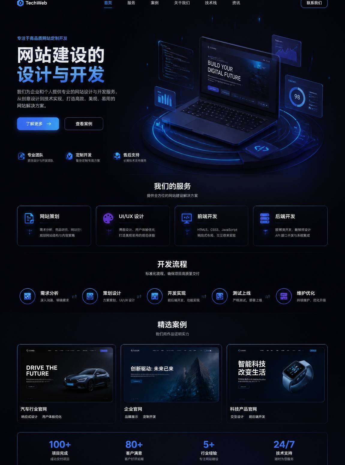 网站建设设计开发