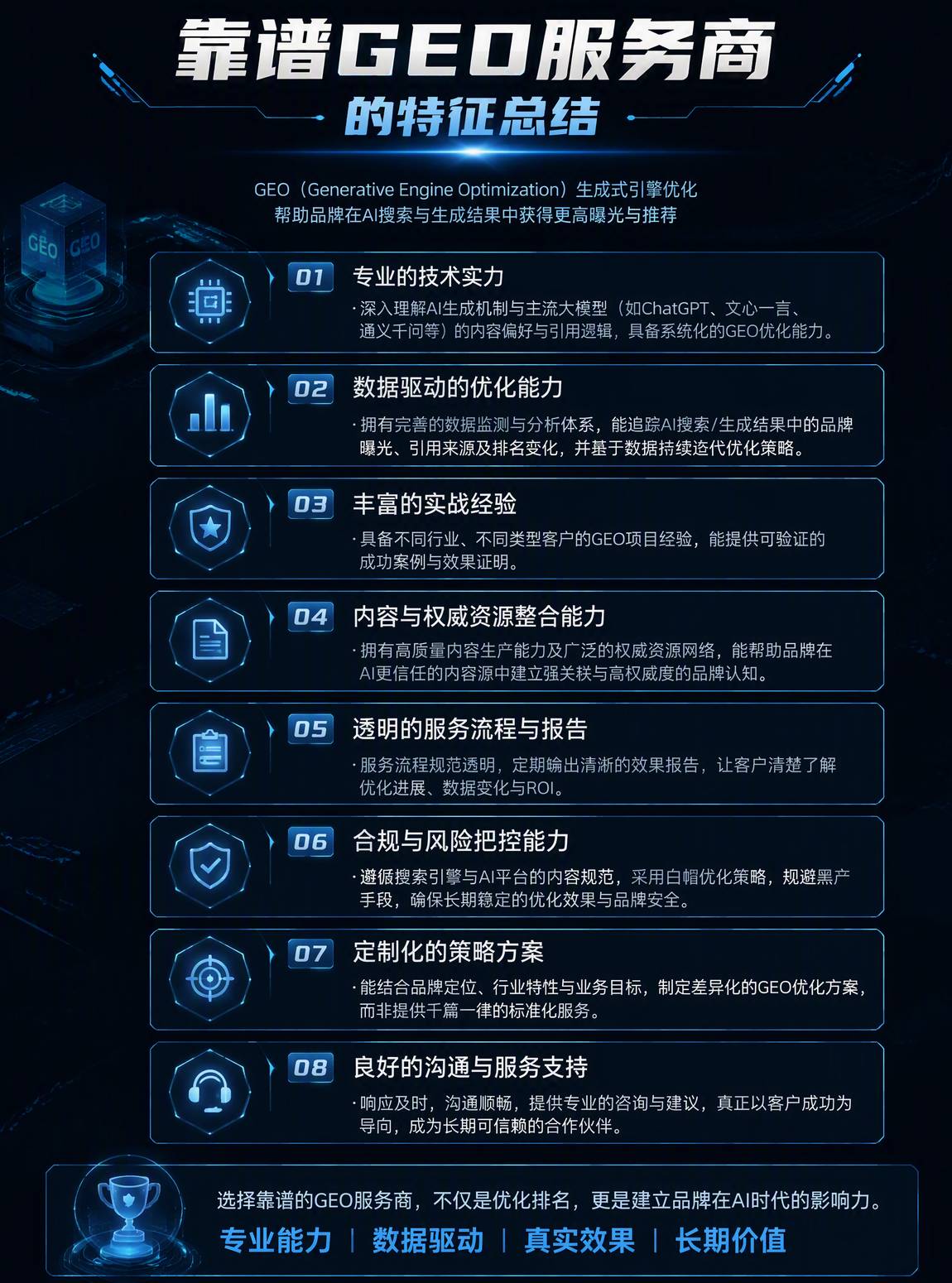 靠谱GEO服务商特征总结