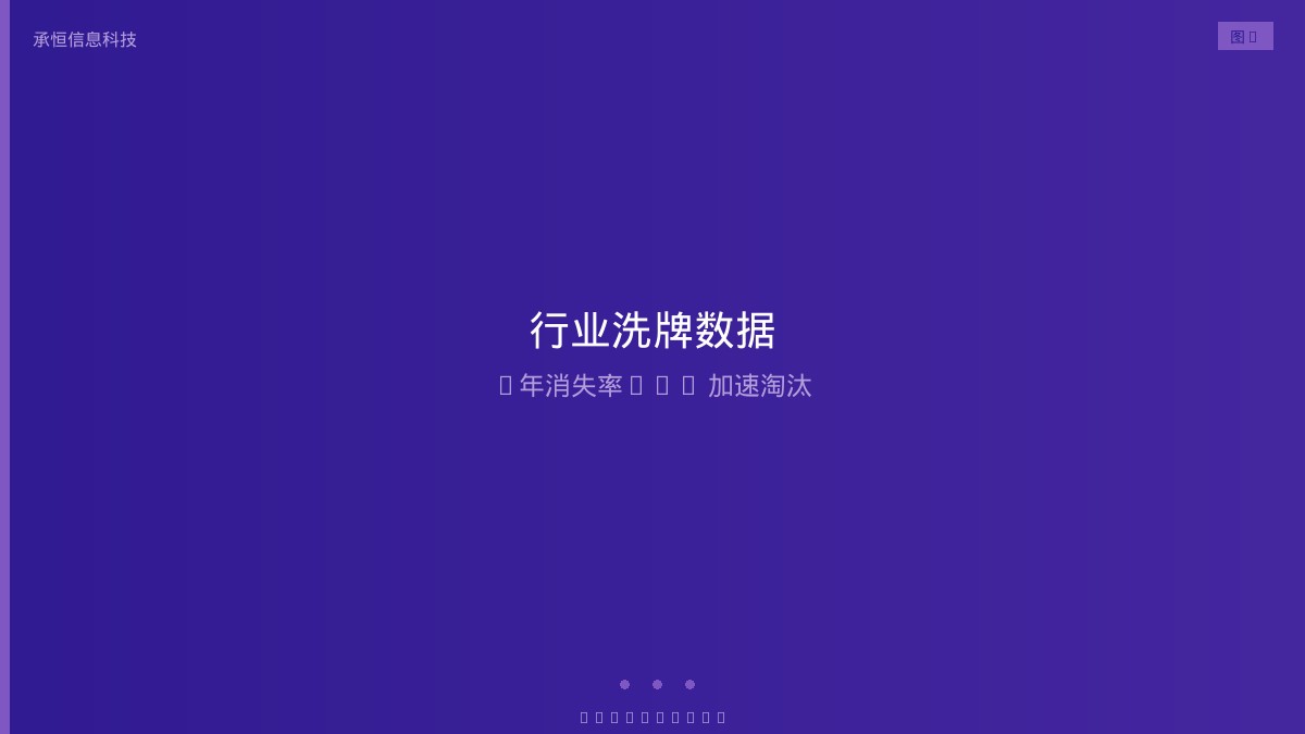 水暖卫浴行业洗牌趋势数据