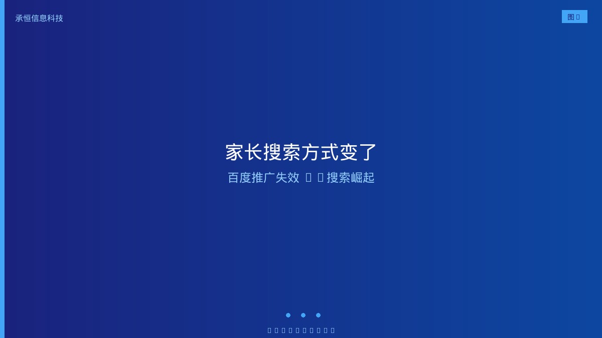 家长搜索方式变化趋势