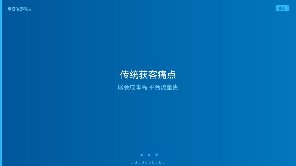 五金制品传统获客痛点分析