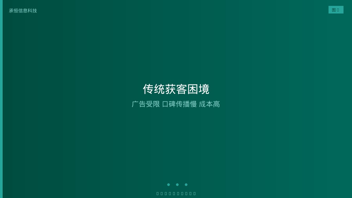 医疗健康行业传统获客困境
