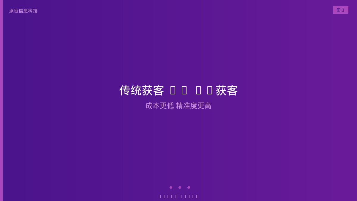 传统获客与AI获客模式对比