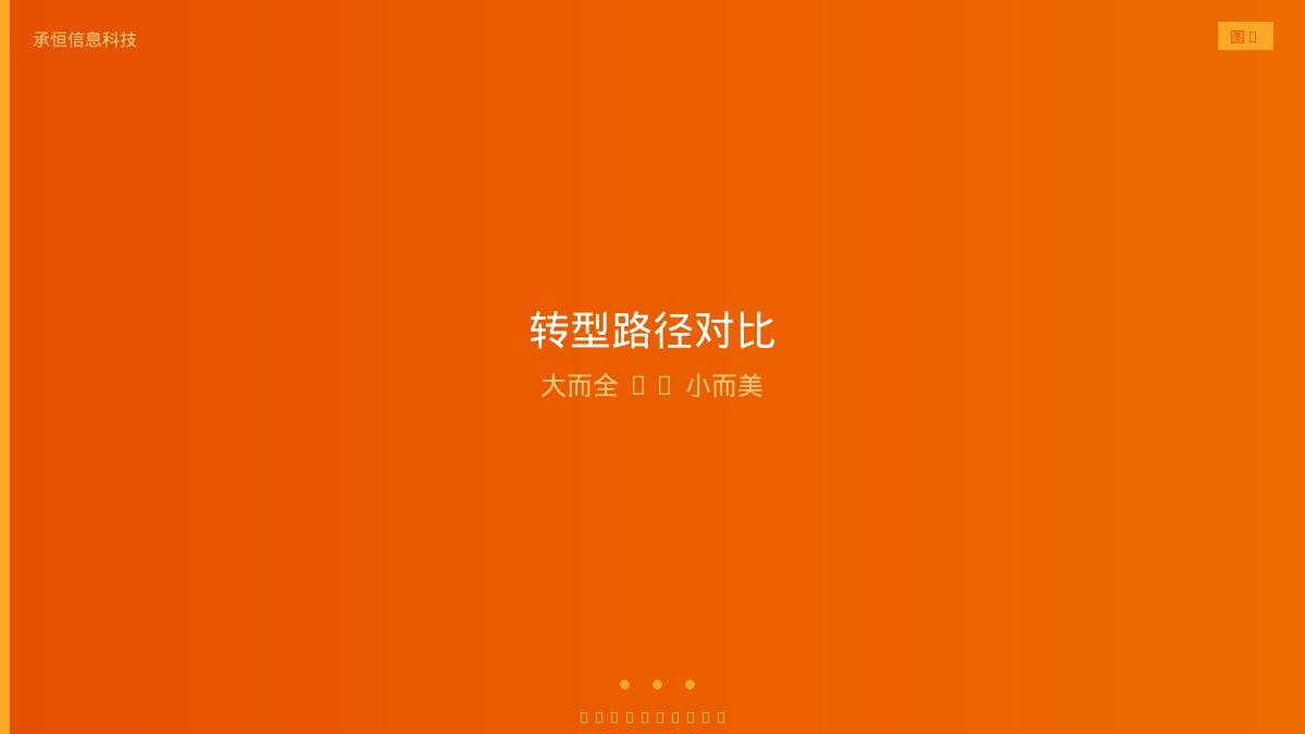体育用品企业数字化转型路径对比