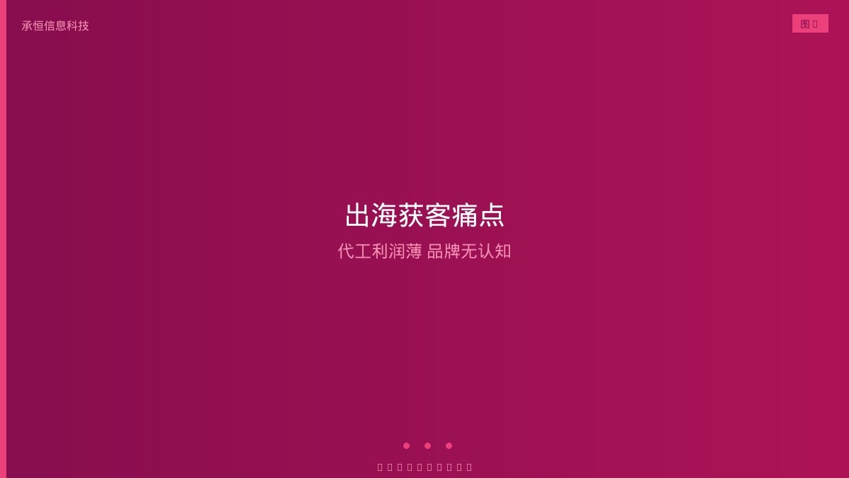 玩具制造企业出海获客痛点